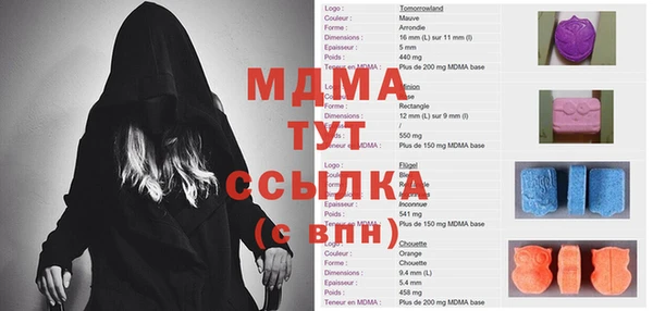 тгк Нефтекумск